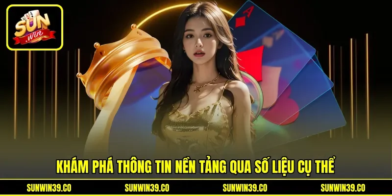 Khám phá thông tin nền tảng qua số liệu cụ thể
