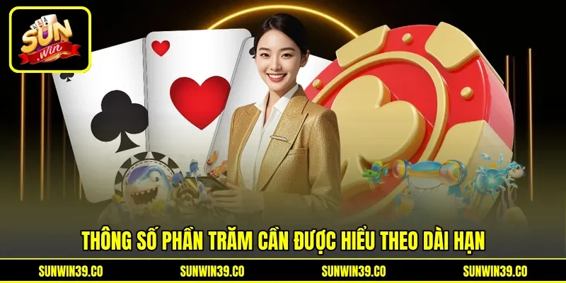 Thông số phần trăm cần được hiểu theo dài hạn Thông số phần trăm cần được hiểu theo dài hạn