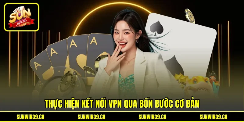 Thực hiện kết nối VPN qua bốn bước cơ bản